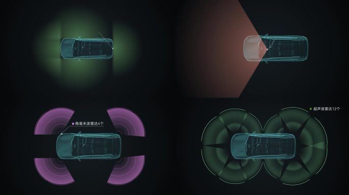 汽车雷达信号效果、汽车摄像头检测演示动画