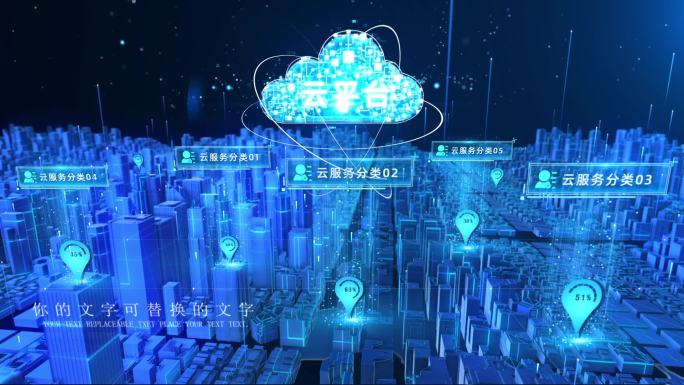 智慧城市数字云科技平台架构
