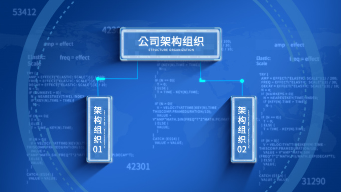 无插件-2大信息科技组织架构模板