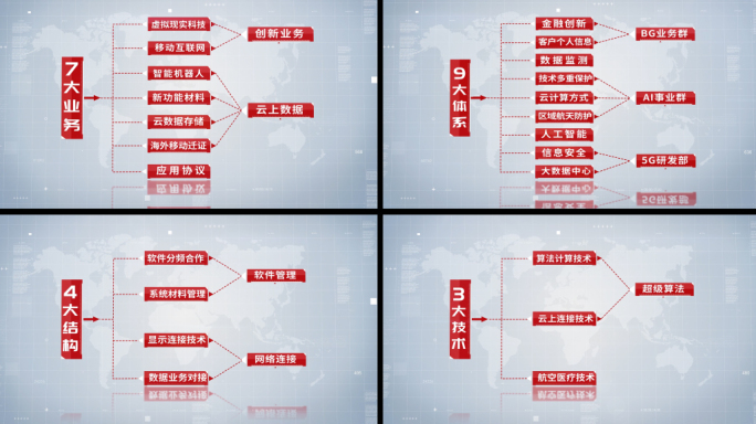 简洁红色科技分类信息组织结构展示AE模板