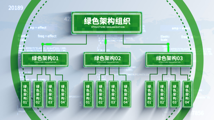 无插件-3大绿色信息科技组织架构模板02