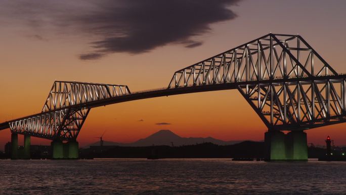 东京门大桥和富士山