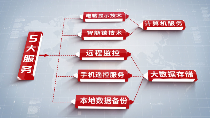 简洁红色立体科技分类信息组织结构展示