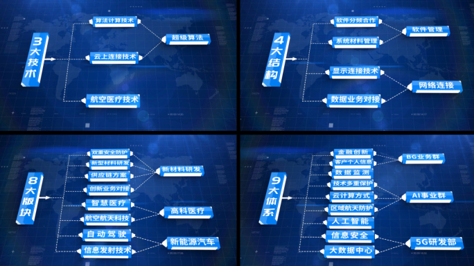 蓝色科技立体分类信息组织结构展示AE模板
