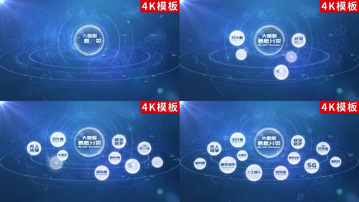 4K-蓝色科技企业架构分类ae包装