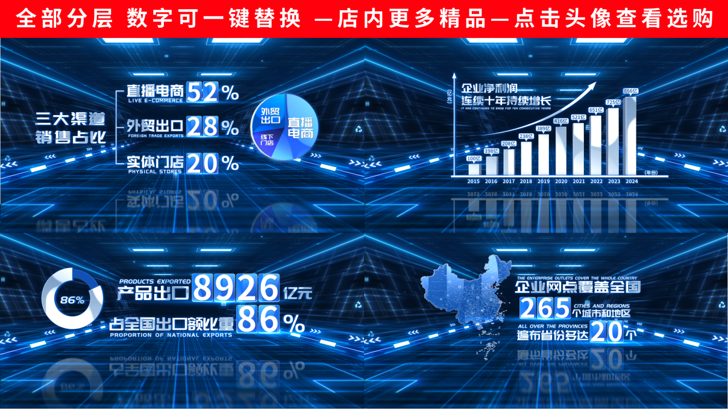 科技数据文字字幕