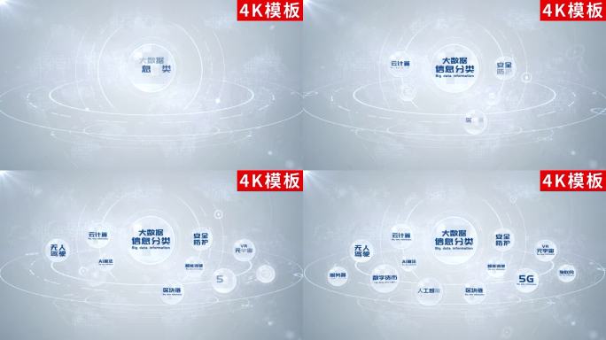 4K-白色科技分类展示ae包装