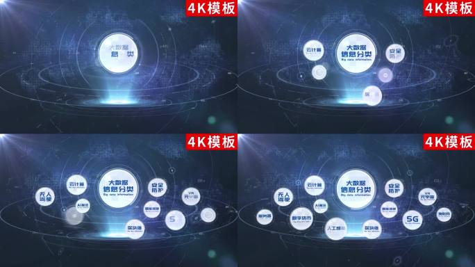 4K-科技信息文字分类展示AE包装