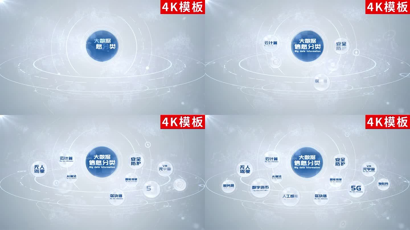 4K-白色科技分类展示ae包装