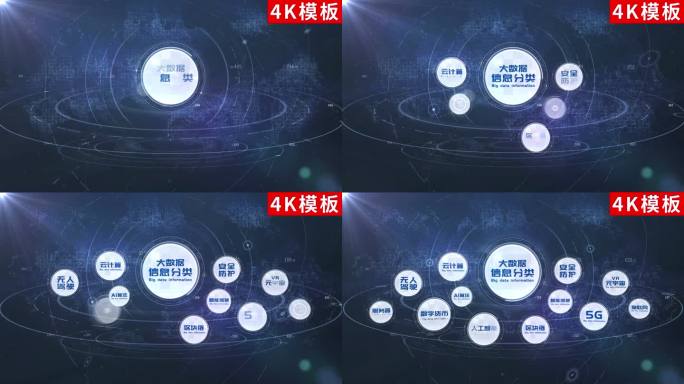 4K-蓝色企业科技分类展示AE包装