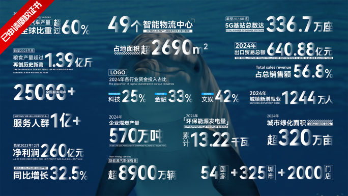 简洁企业数据文字排版字幕展示