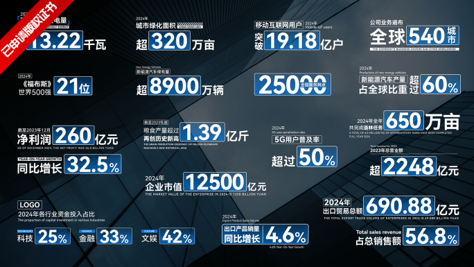 简洁文字排版数据文字包装模板