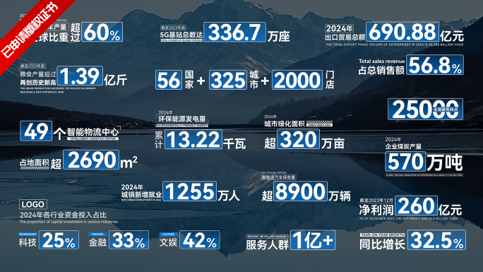 简洁数据文字包装字幕动画