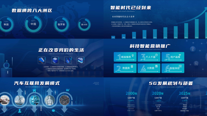 科技峰会快闪视频