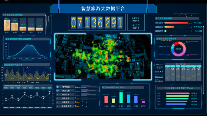 4K智慧城市旅游可视化平台AE模版