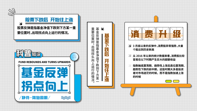 MG关键词字幕动画