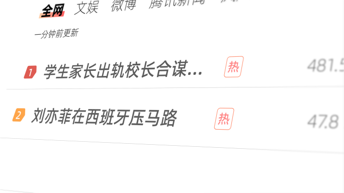 3款网络热搜动画【无插件】