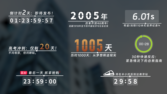 简洁时间数字秒表倒计时 翻页动画
