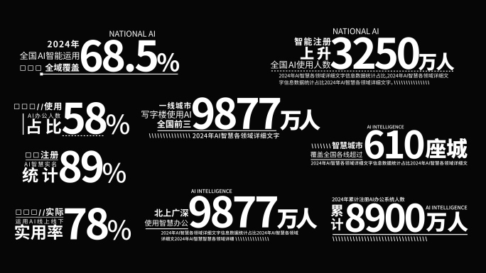 简洁大气数据文字