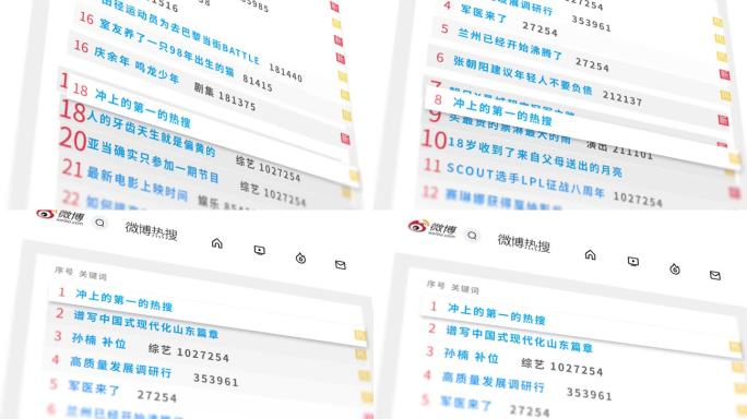 冲上热搜