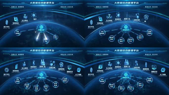 科技 流程图 架构图 分类AE模板