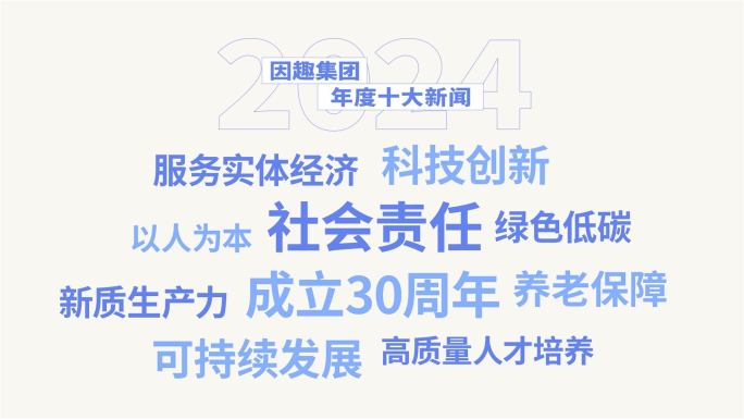 【创意片头+年度大事记】