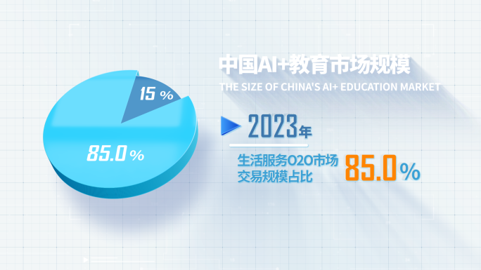 维饼图饼状统计数据增长比例图