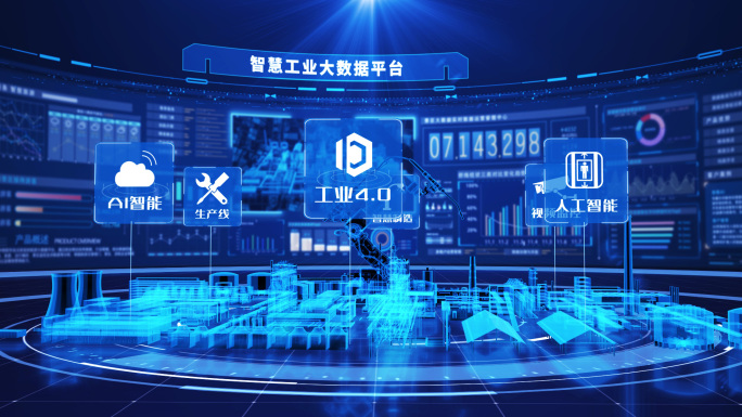 工业机械大屏AE模版