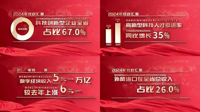 红色党政数据展示