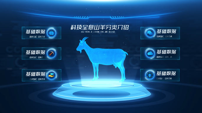 科技全息山羊分类介绍AE模板