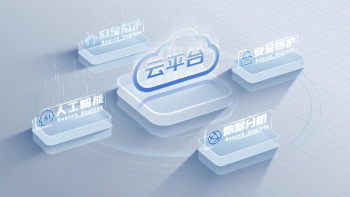 信息分类（明亮干净科技商务分类架构）