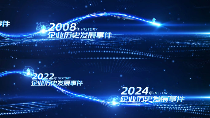 原创企业时间线大事记