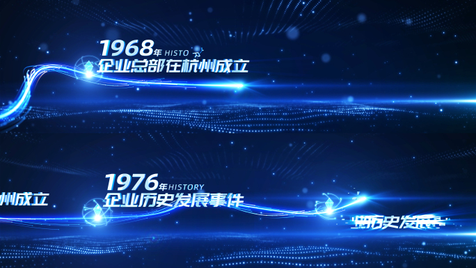 原创企业时间线大事记