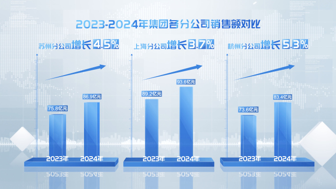 科技明亮柱状图