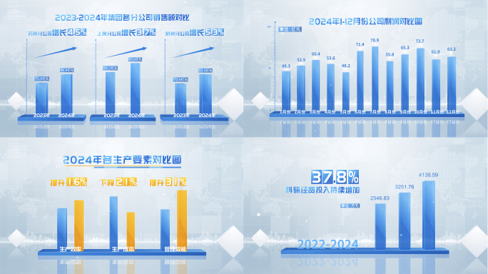 科技明亮柱状图