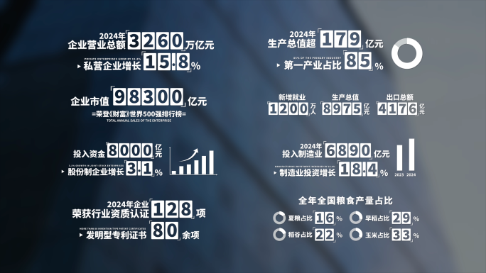 简洁大气文字数据字幕 01