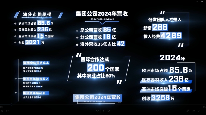 14款数据字幕 科技字幕