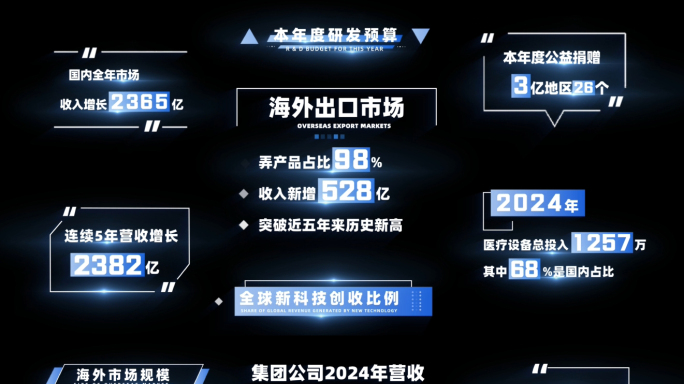 14款数据字幕 科技字幕