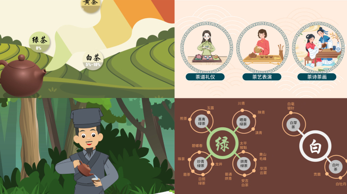 茶叶种类知识mg动画