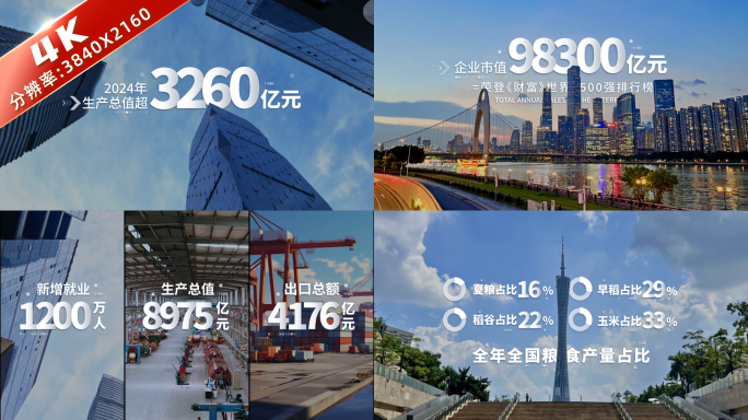 科技大气文字数据字幕 02