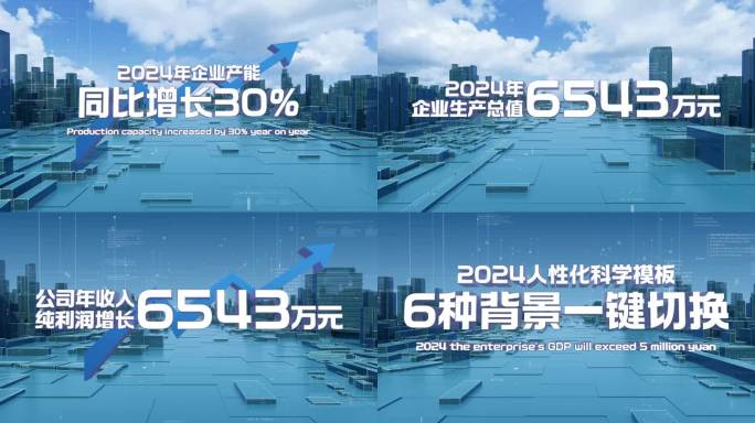 大气城市数据增长文字大字报表产值业绩标题