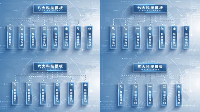 科技企业简洁组织架构分类