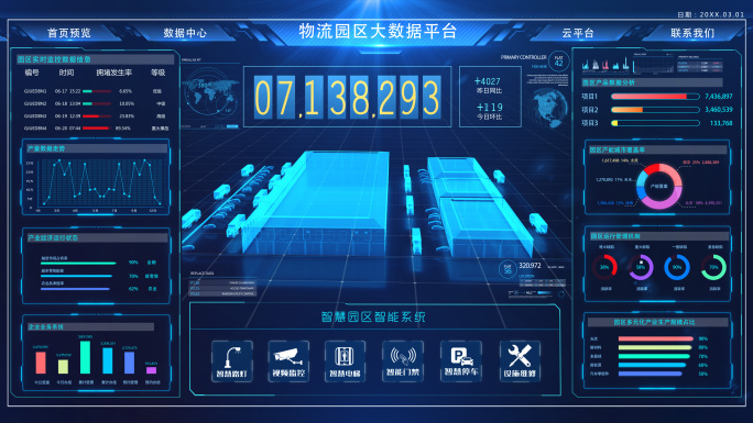 科技智慧物流HUD大屏AE模板
