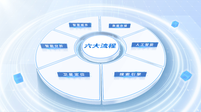 【3-8块】白色饼状图分类文字