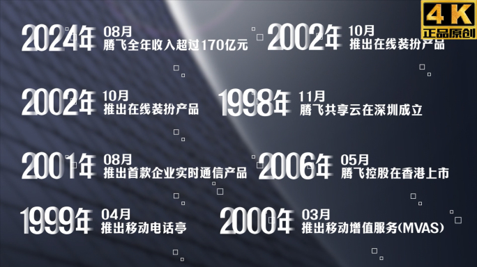 4K-数字化科技年份历程大事记字幕条