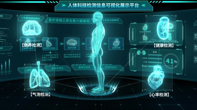 影视科技人体医疗可视化AE