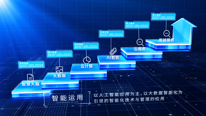 【无插件3-6类】科技流程阶梯箭头