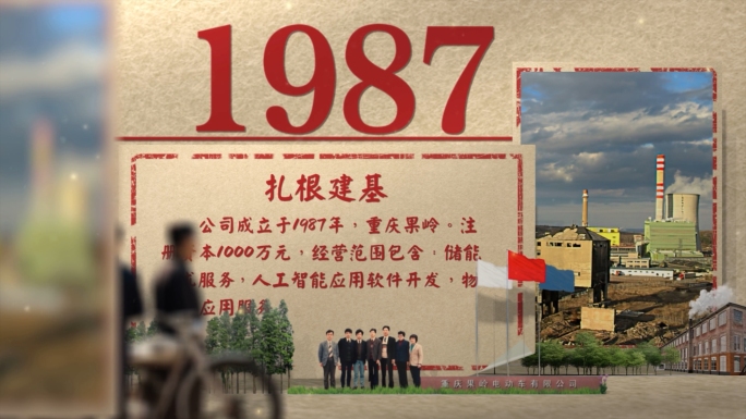 【原创】大事记回顾发展历程时间线高端图文