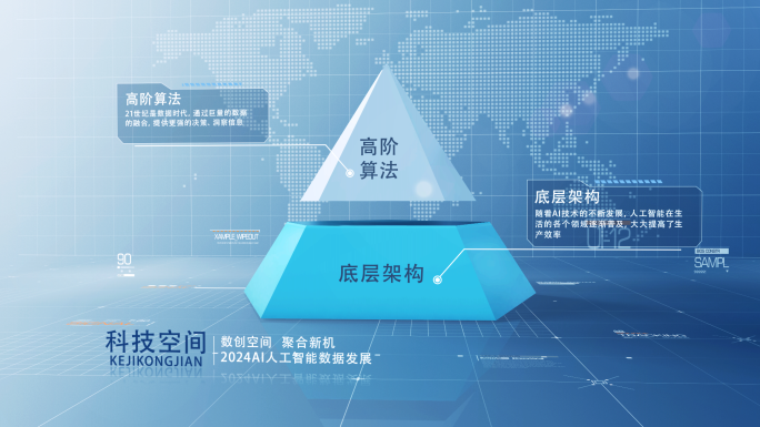 三维科技金字塔层级-版面一-渐变