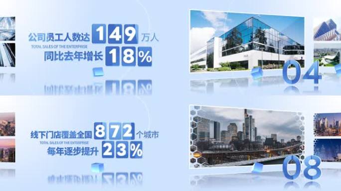 （宽屏）商务发布会会议数据图表图文展示